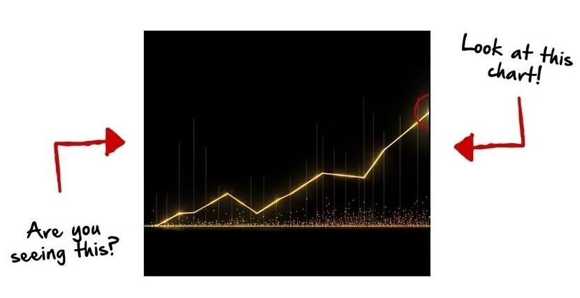 Growth Chart — Hiring Performance