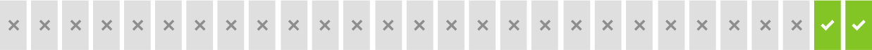 access counter image